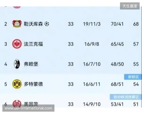 热刺身价更新:西蒙斯暴跌1000万;16人身价共下跌7100万欧 热刺身价更新:西蒙斯暴跌1000万;16人身价共下跌7100万欧