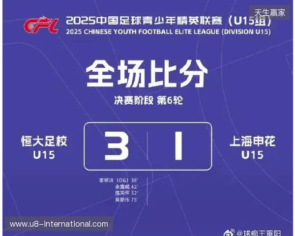 中韩青少年对抗赛：恒大足校追3球4-4仁川联，点球大战5-6惜败