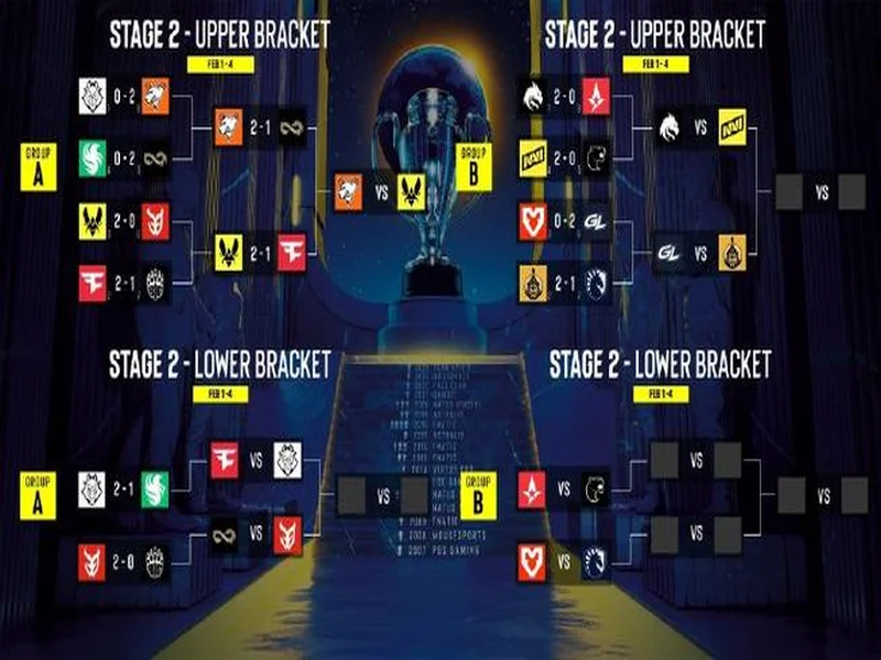 NAVI Junior官宣:DOTA2项目暂停,阵容解散
